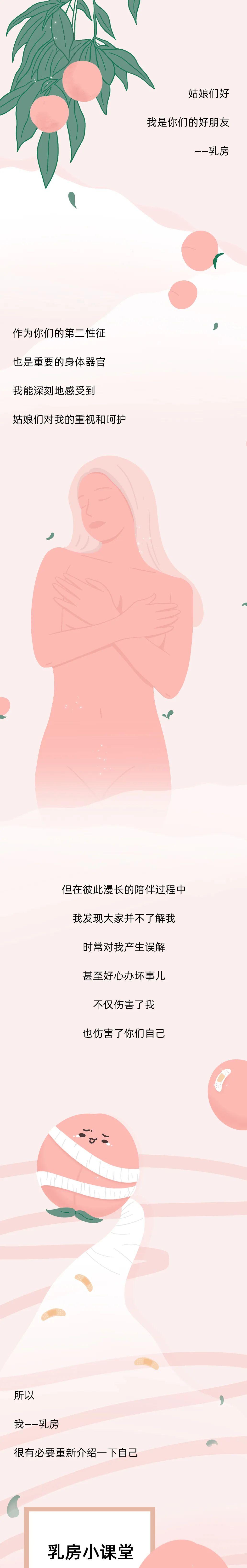 星空体育资讯-正常的乳房到底长什么样？（内附图解）